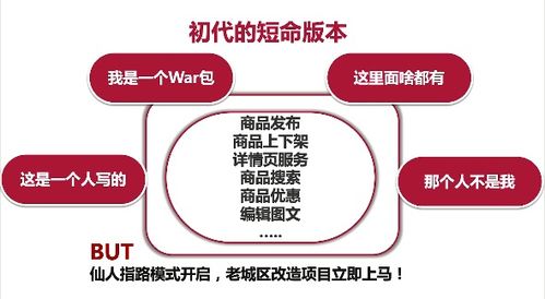 從數(shù)據(jù)孤島到智能樞紐 我在阿里親歷的新零售商品中心微服務(wù)化與大數(shù)據(jù)服務(wù)演進(jìn)