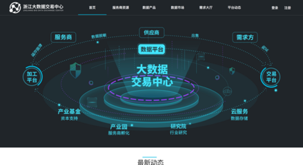 浙江大數(shù)據(jù)交易中心 引領(lǐng)大數(shù)據(jù)服務(wù)創(chuàng)新，賦能數(shù)字經(jīng)濟(jì)新未來(lái)