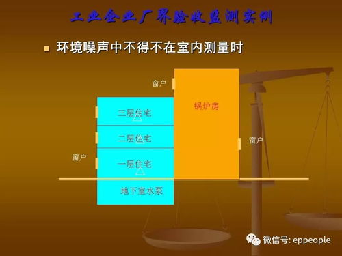環(huán)保驗(yàn)收中需要注意的一些問題 來自環(huán)境監(jiān)測(cè)總站的提示